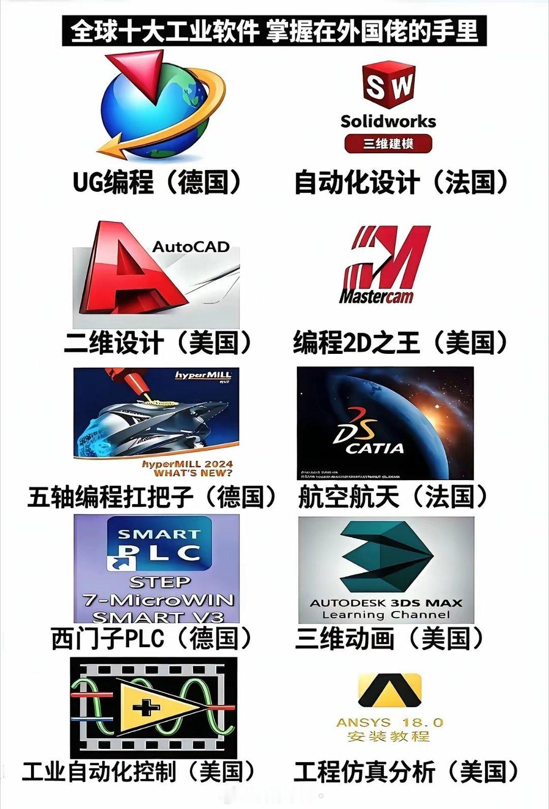 工业软件就象核弹，没有独立的工业软件就没有独立的操作系统。国产工业软件什么时候能