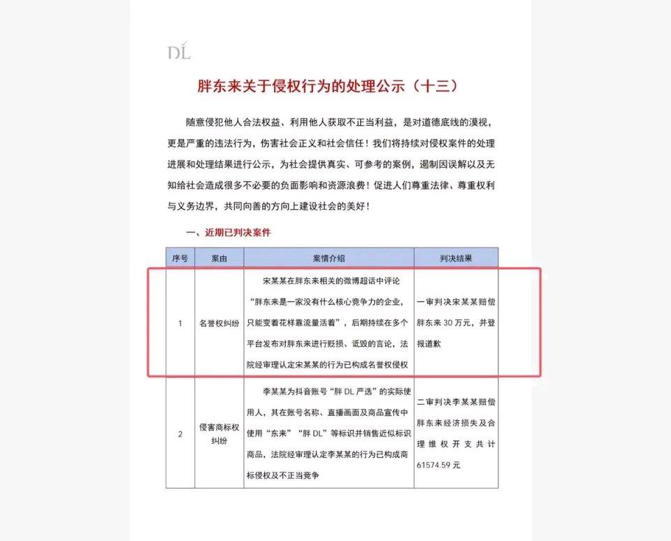 胖东来这事儿真的大快人心！8月17日胖东来发布侵权处理公示，经济学家宋清辉这下踢