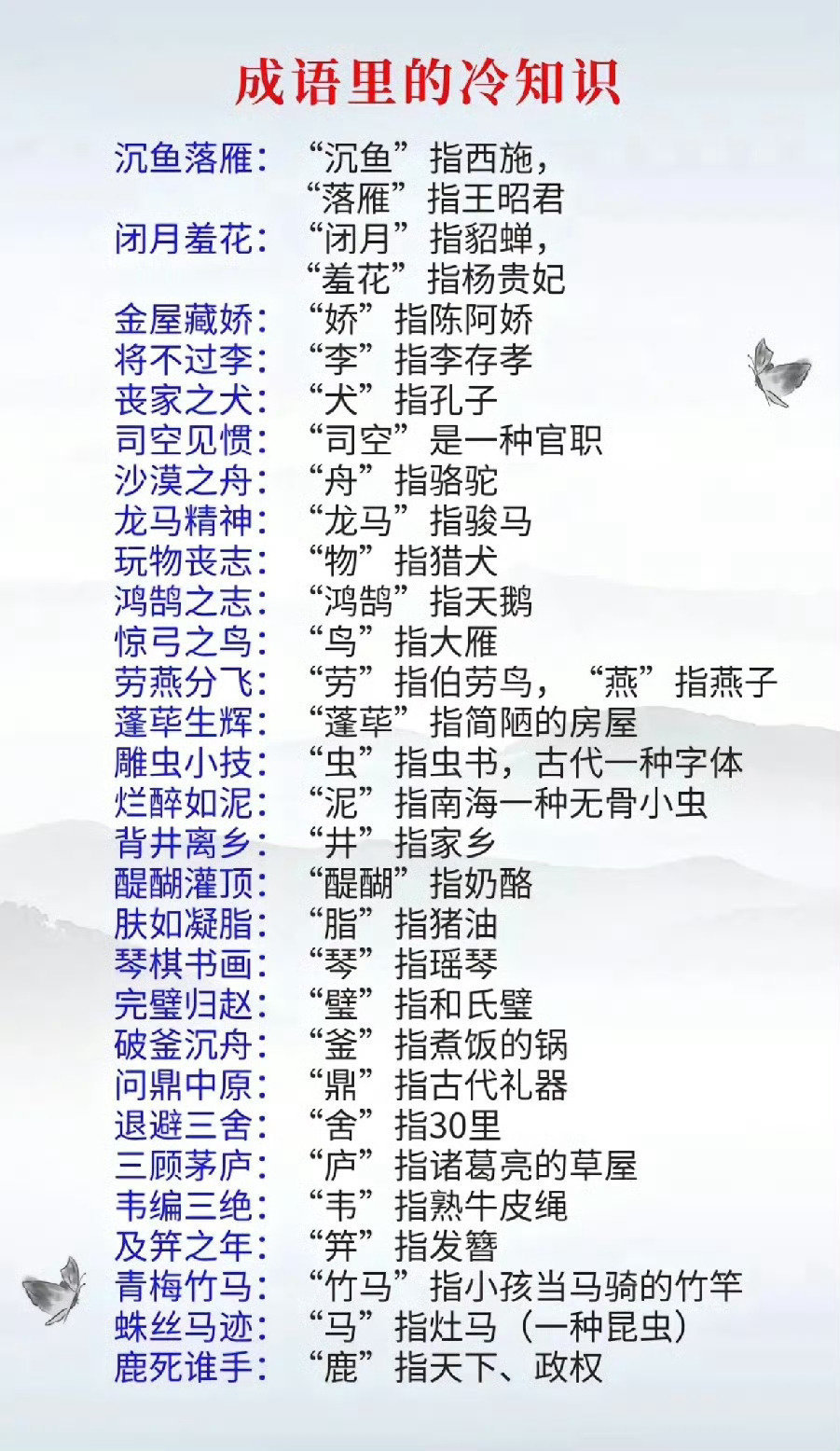 与这些成语有关的冷知识，收藏起来！