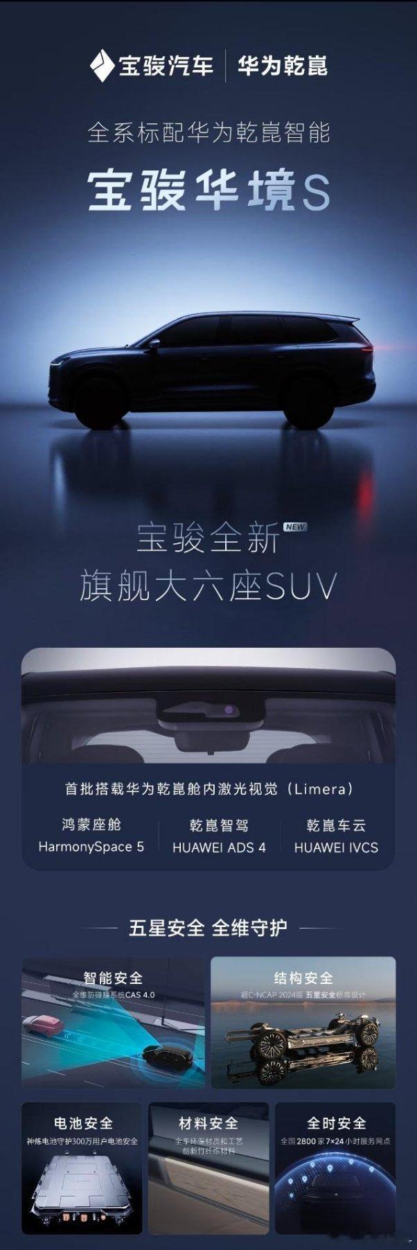 啥？五菱也要投华了？宝骏搭载华为乾崑就在今天，上汽通用五菱汽车股份有限公司与华