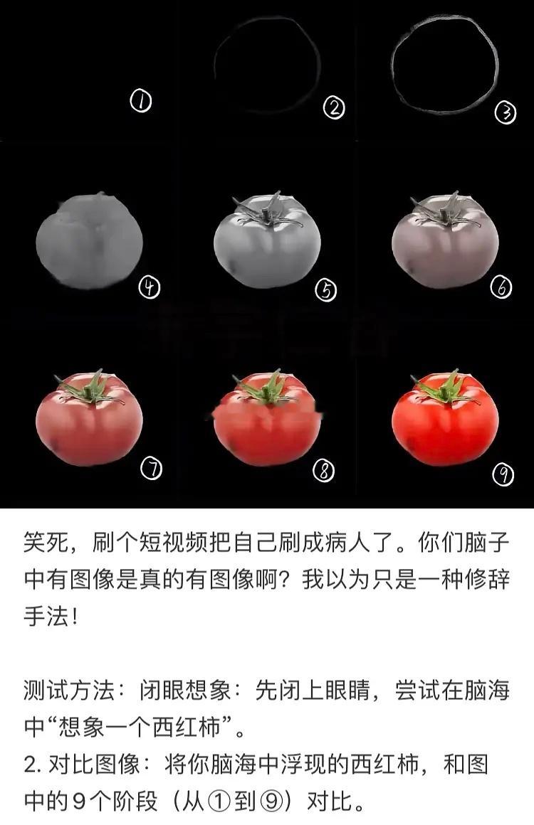 原来这就是心盲症~