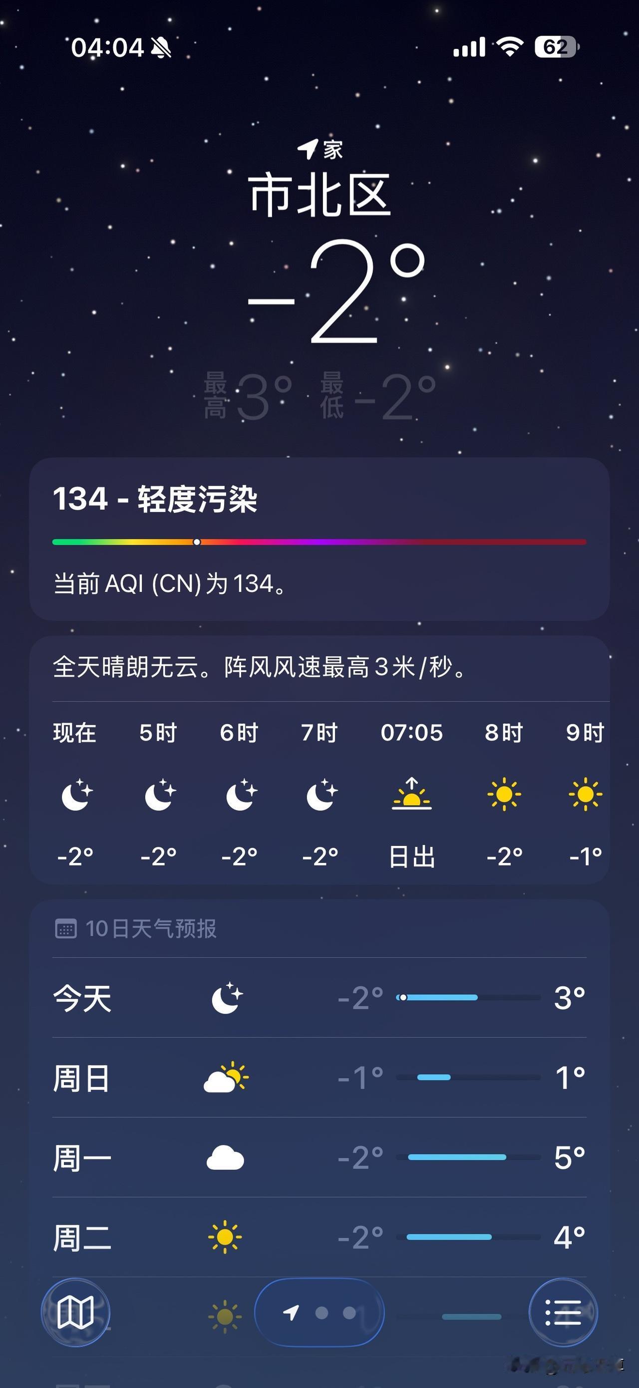 一张图证明今天很冷青岛已经结束了几天的零下八度的冷天气了，今天是零下二度，今天上