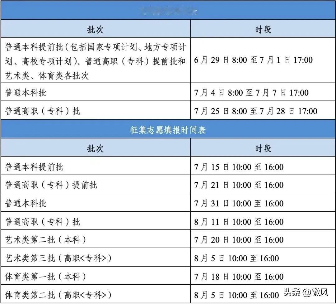 安徽2026年高考招生志愿填报时间公布6月11日，安徽省教育招生考试院公布了安