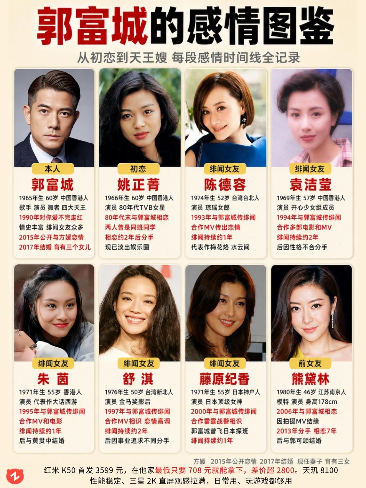 历任女友都是女神 最终情定方媛生三女！