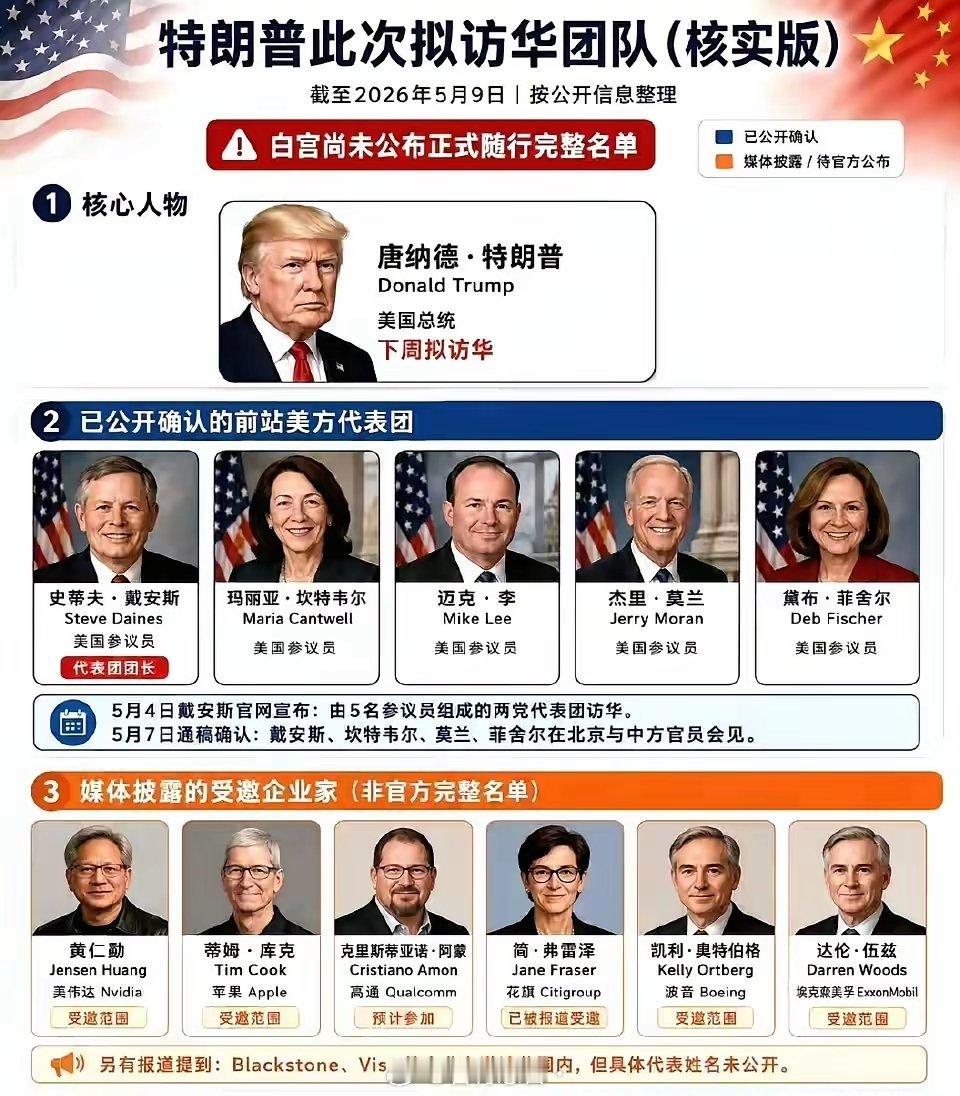 看看这访华团队，不清楚波音、高通、英伟达来凑啥热闹？！