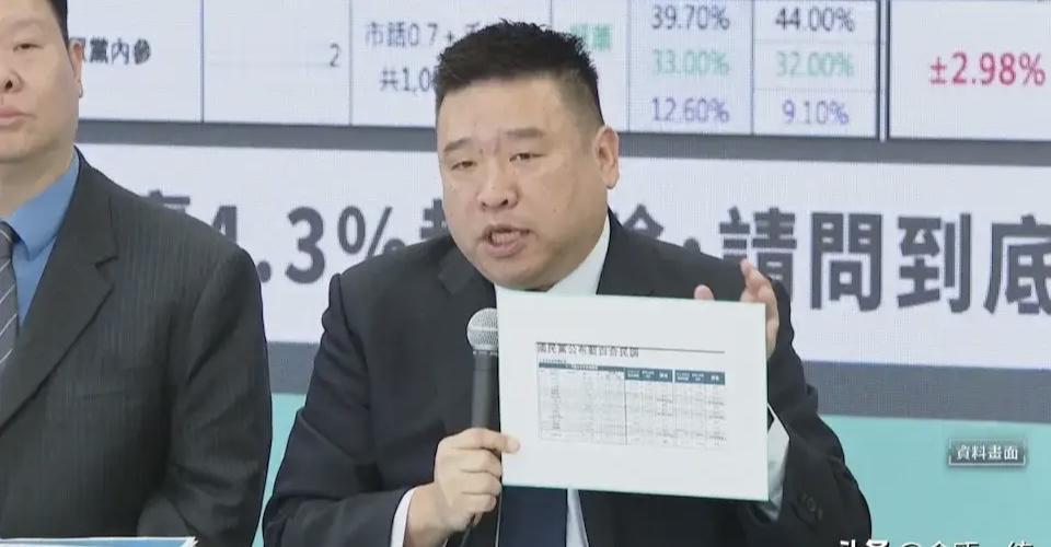 柯文哲的“民调生意”，这次藏不住了！（21日）柯文哲御用的求真民调又爆雷，