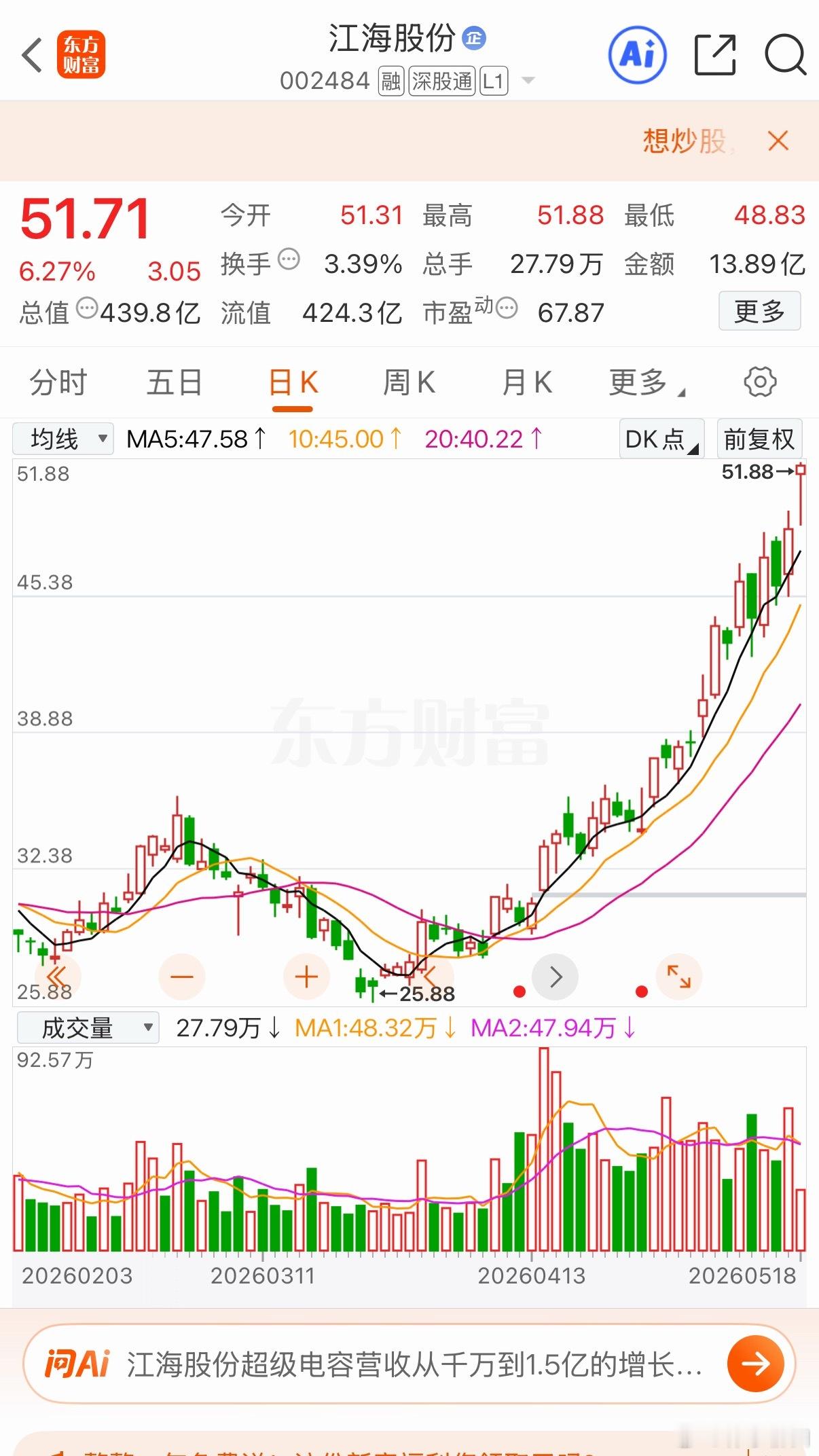 江海恭喜有在车上的兄弟