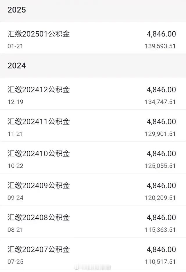 一网友晒出他工作5年的公积金情况，可以看到公积金余额为139593.51元，每个