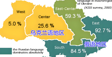 有一个很好的建议。拉夫罗夫说俄罗斯不稀罕乌克兰的土地。如果真是这样，我倒是有个停