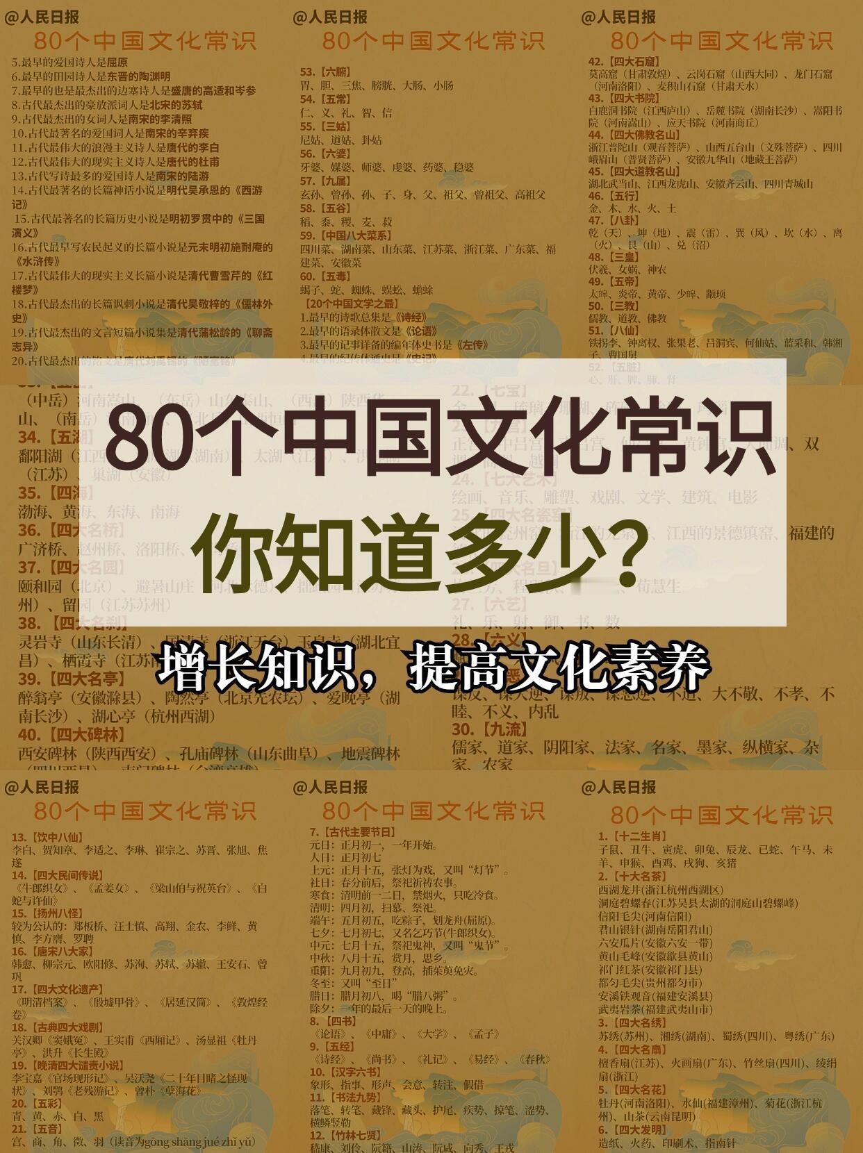 80个中国文化常识，你知道多少？