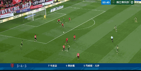 且不管浙江开场42秒这个进球是否越位，成都蓉城球员真的该好好醒醒了，你的目标是本