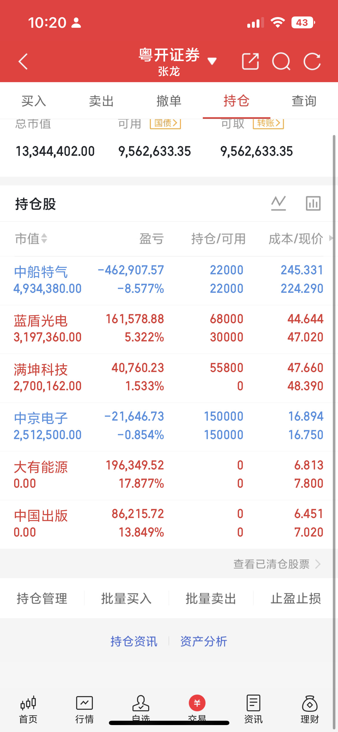 PCB板块｜订单业绩双线共振，三季报高确定性赛道PCB产业链订单、业绩同步向好，