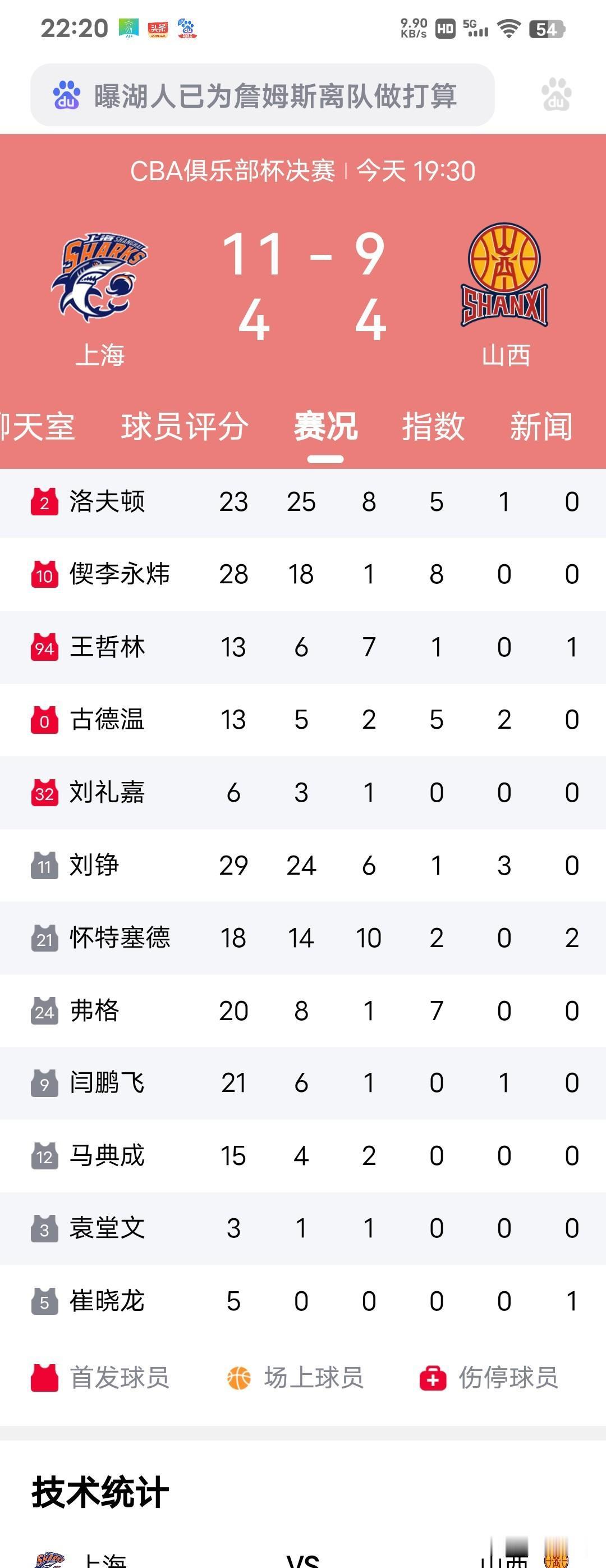 上海外援怀特塞德谈到迪亚洛，他是这样说的:毫无疑问，他是一个身体素质运动天赋