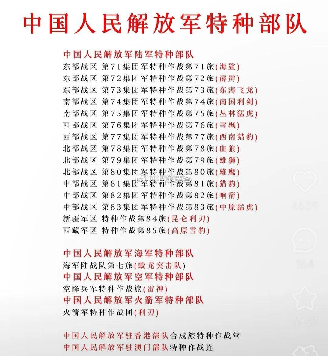 网友们来说说：在我们这个具有960万平方公里陆地和300多万平方公里海域的大国，