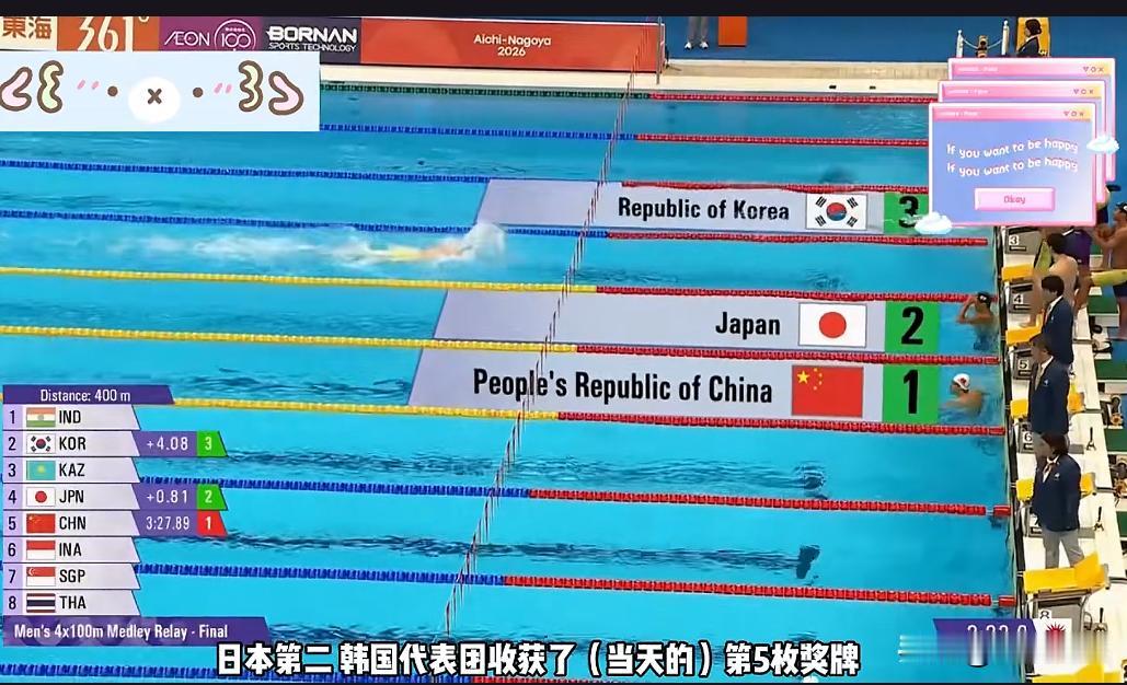 刚刚看了一场韩国解说亚运男子4✕100的回放，韩国队夺得了第三，到达终点时比中日