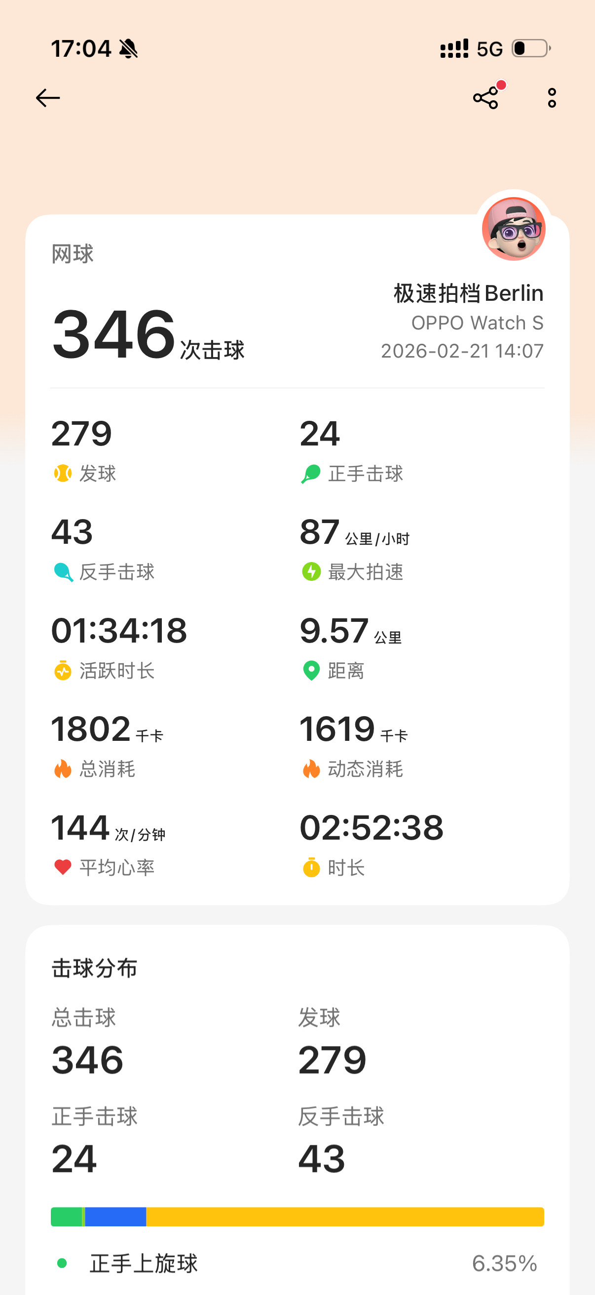 每天3小时快乐运动员！