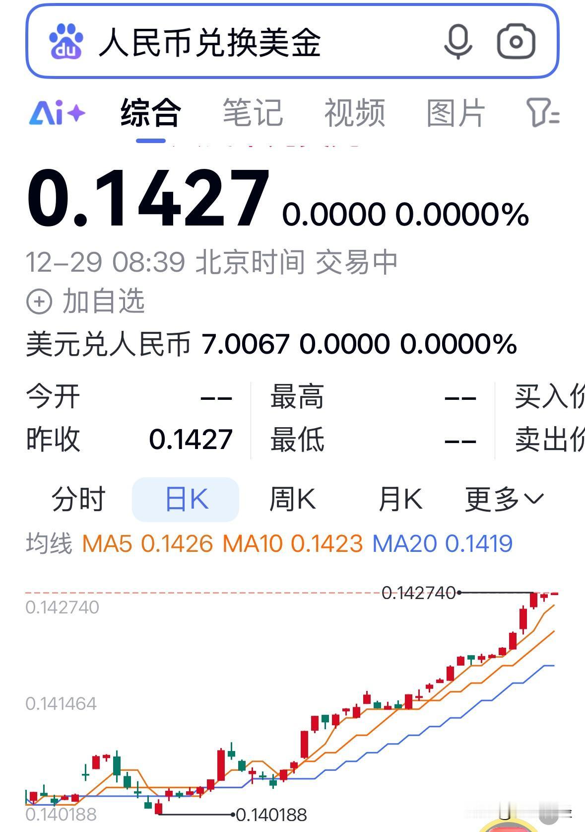 前段时间，有知名学者认为未来十年内人民币兑美元汇率得从目前的7.0左右，升值到6