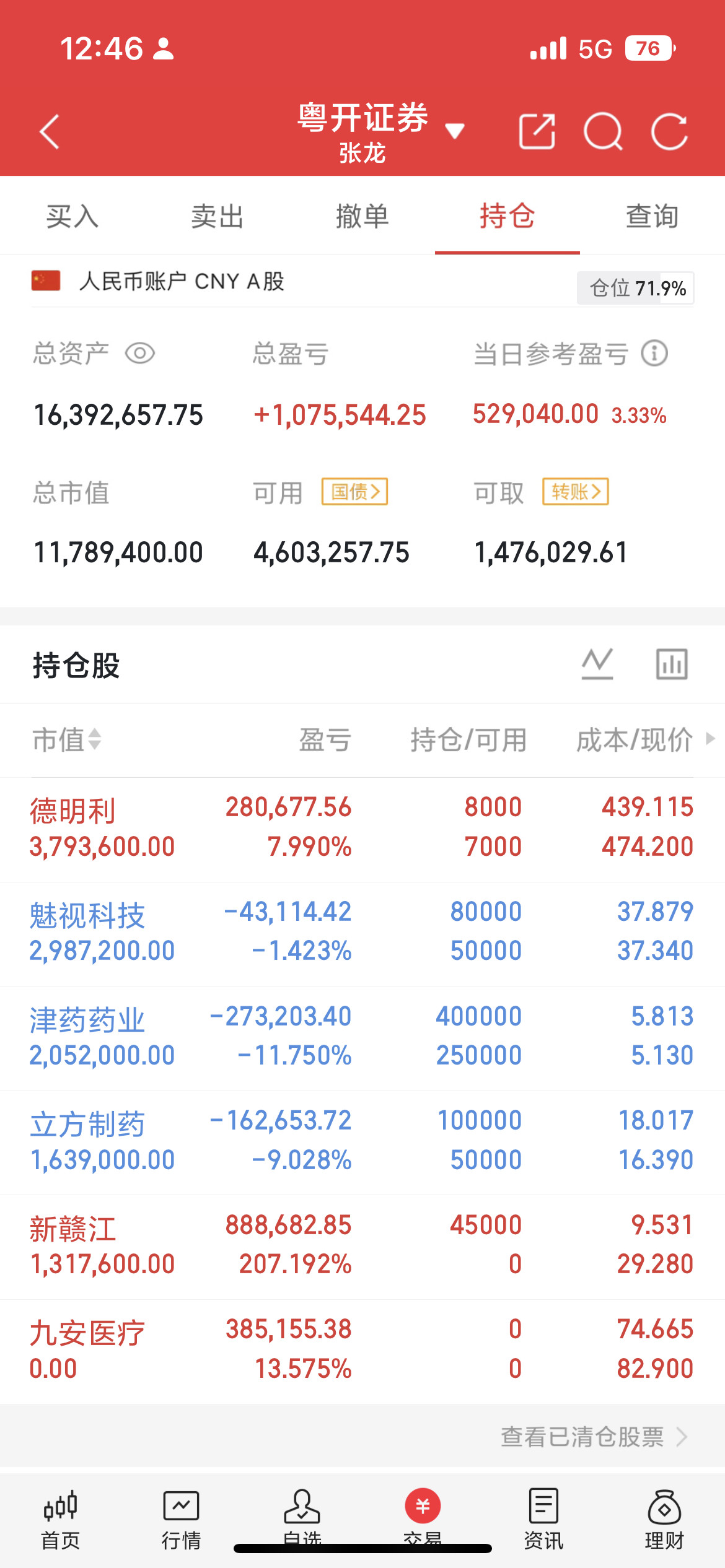 英伟达新一代AI计算平台Rubin于2024年发布，预计2026年下半年大规模量