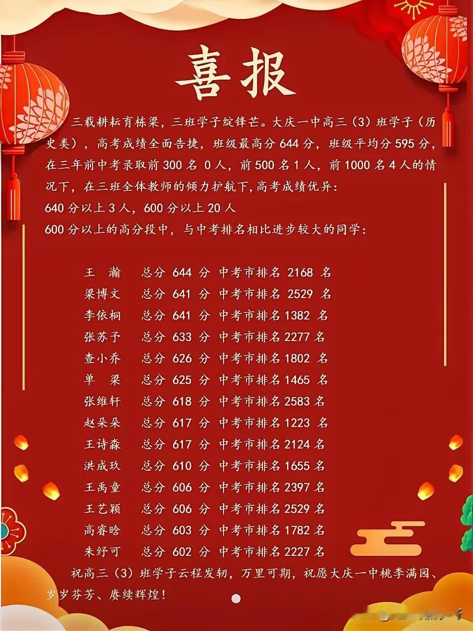 黑龙江高考出分三天了。现在也没有等到大庆一中的官方喜报。大庆一中已经变得如此