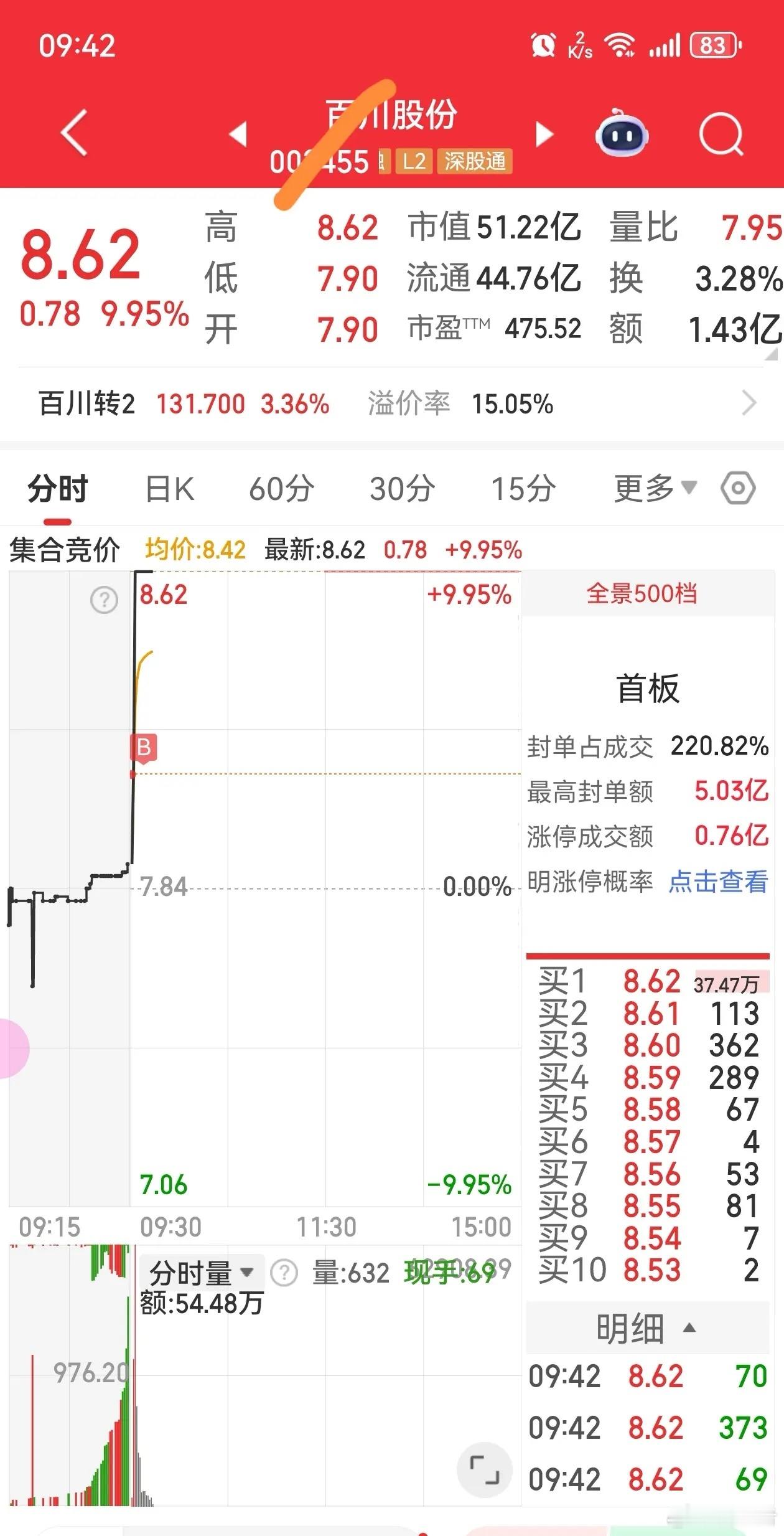 当机立断，毫不犹豫。说走就走，说进就进。