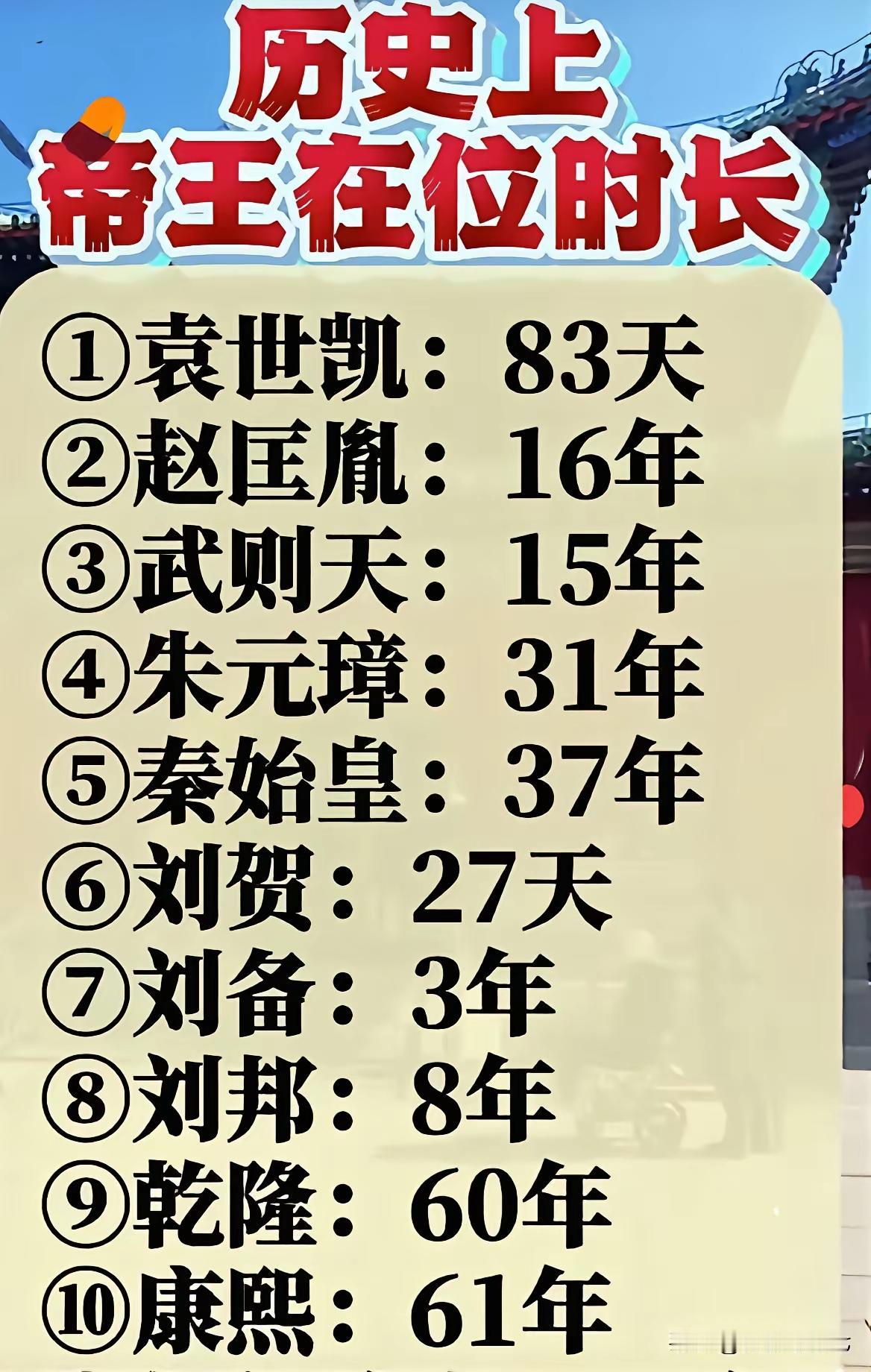 一直觉得刘邦建立汉朝，在位时间应该挺久才对，原来只有短短八年时间，在我印象里，总