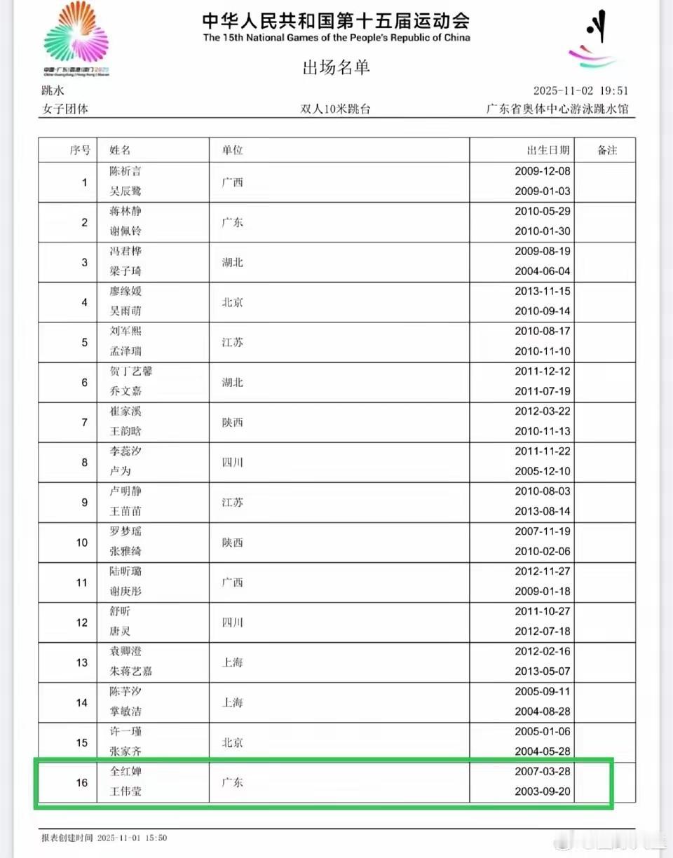 11月1日全运会跳水项目的比赛名单出来了，全红婵只有团体和双人，没有单人，而且团