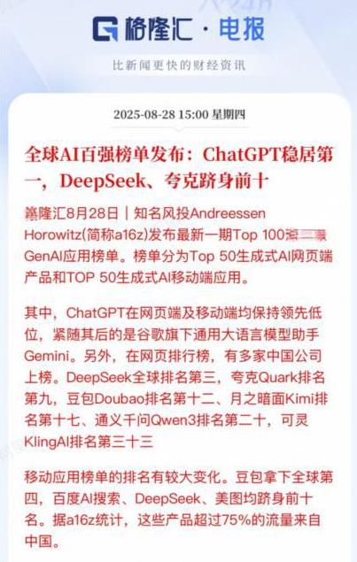 全球AI一夜变天！中国AI占据全球半壁江山！全球知名风投a16z发布了最新一期