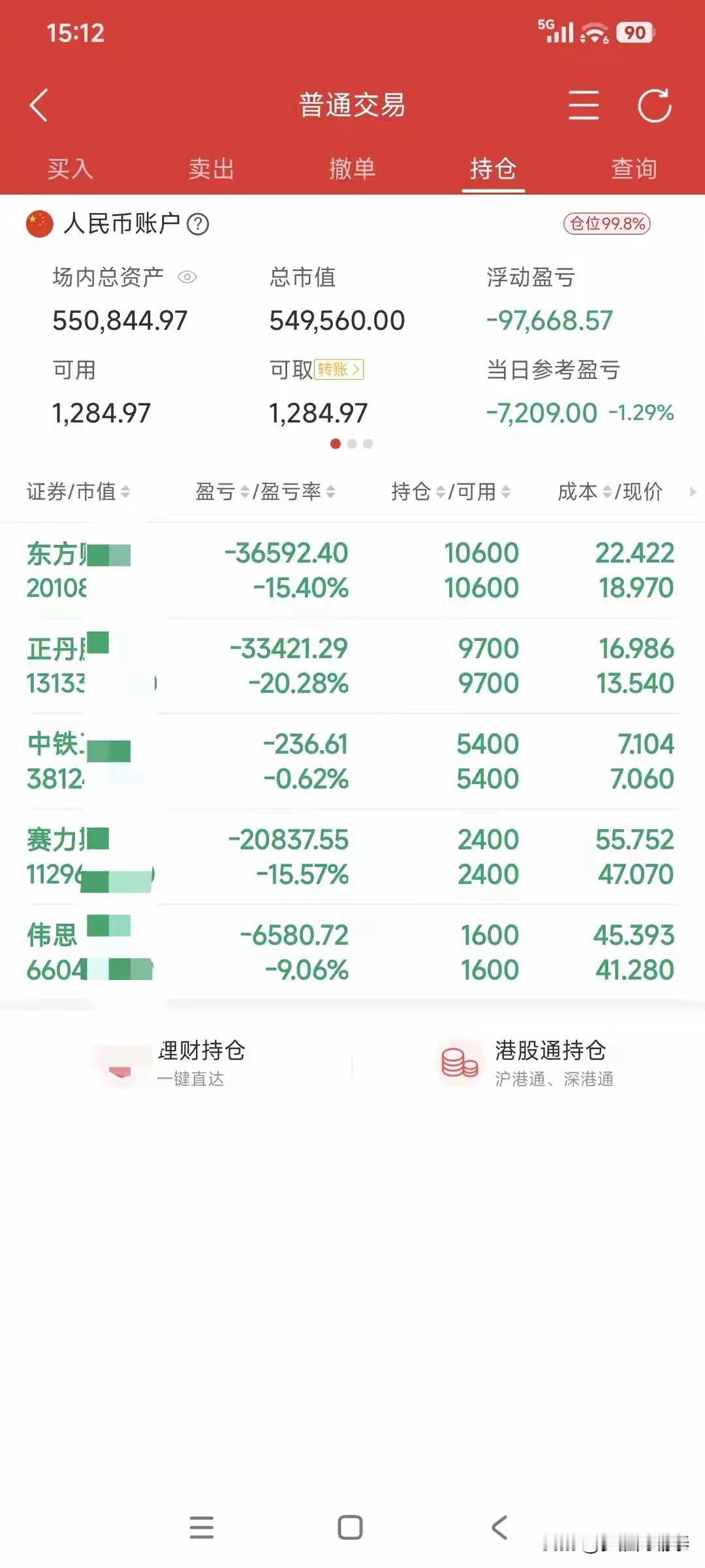 “2026年9月10日炒股日记，今天亏7200多，连绿四天了。”今天刷到一位