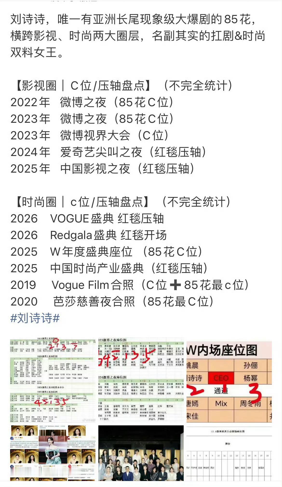 刘诗诗驰援广西2026年的刘诗诗：1.百花奖最佳女配入围：刘诗诗2.Vogue盛