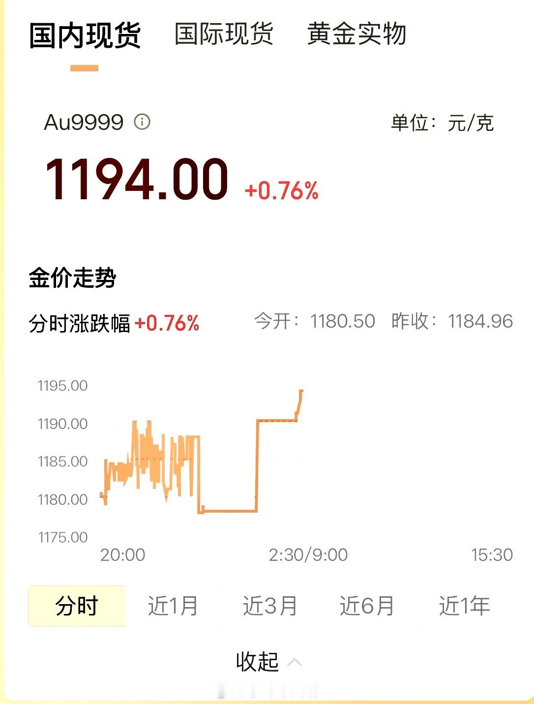 金价又双叒涨了！回收价直接冲上1190元/克！不少人翻出压箱底的金镯子、金项链果