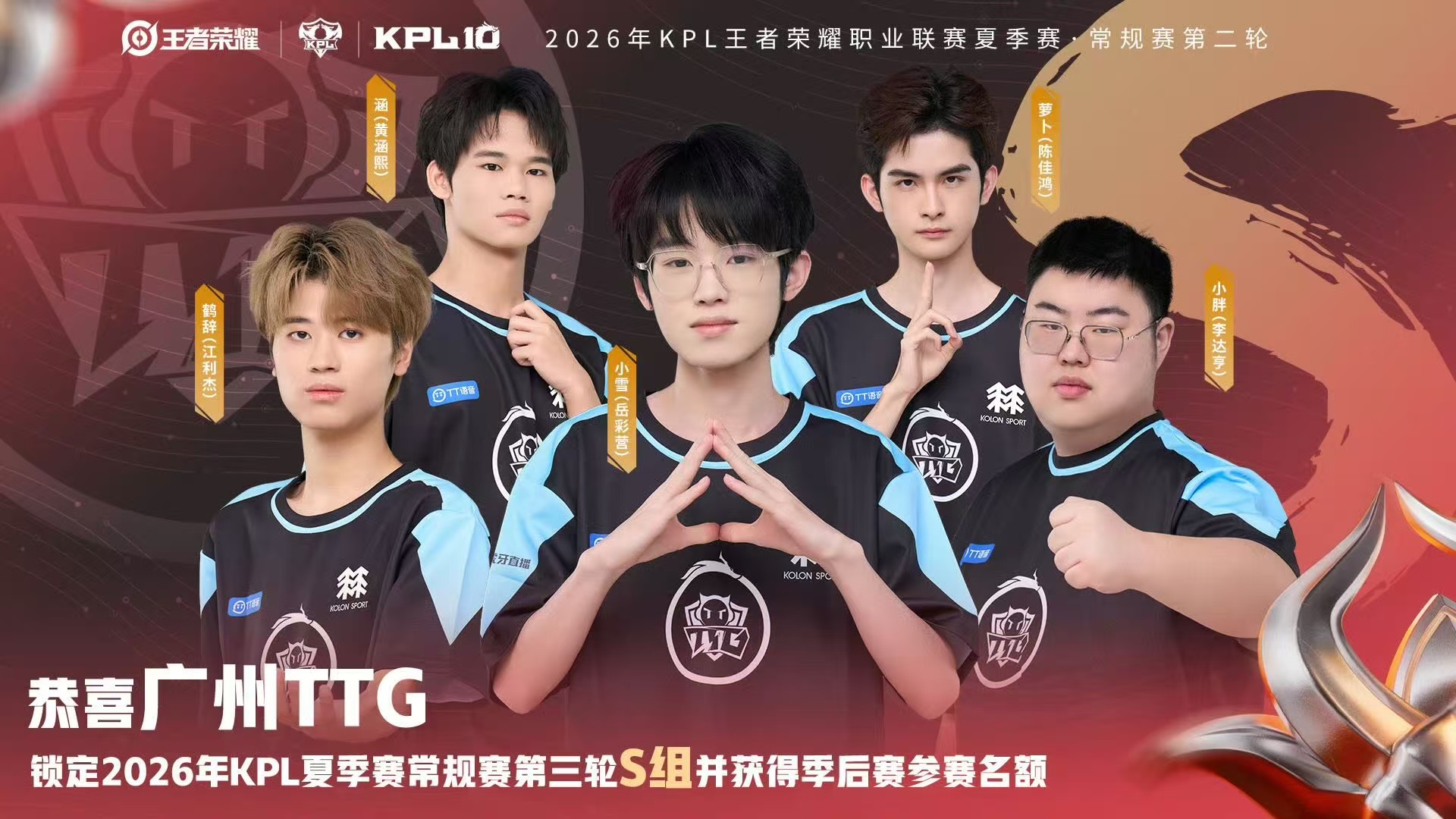 S组第二轮大结局S组第二轮大结局！TTG全胜领跑，JDG和AG同演让二追三，LG