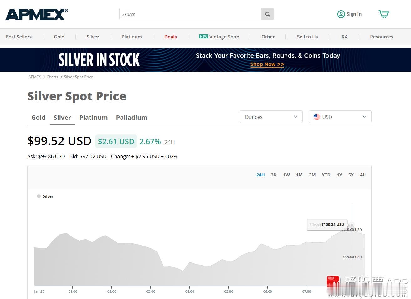 白银【白银迈入“三位数时代”！】APMEX（美国贵金属交易所）报价显示，现货白