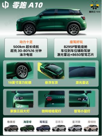 最近在考虑买台纯电小车代步，预算十万以内。把市面上的热门车都圈了出来：比亚迪元U