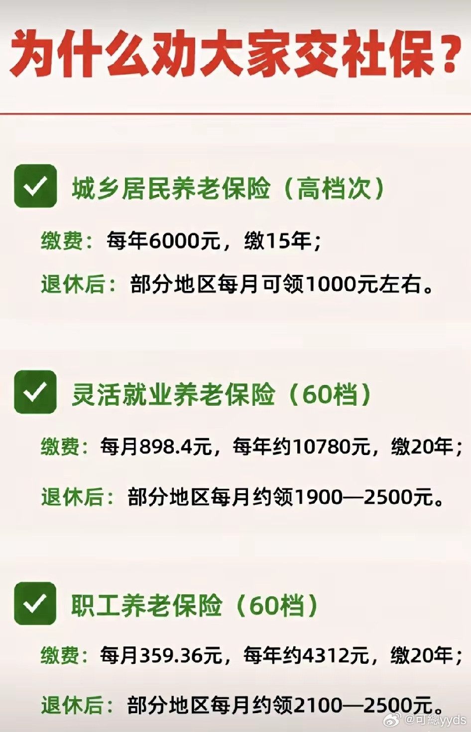 为什么劝大家交社保​​​