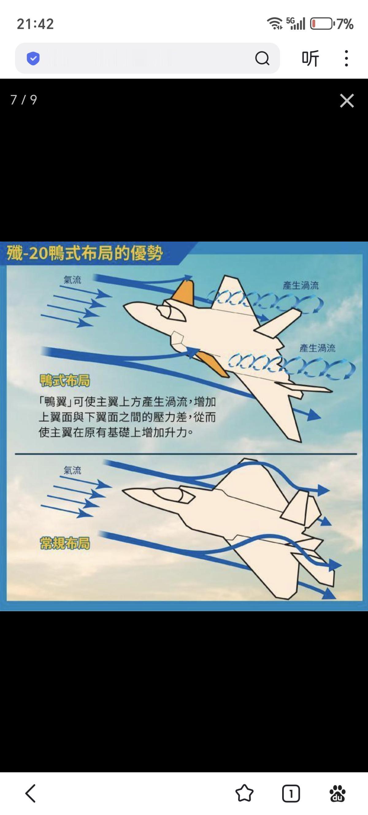 美媒放狠话：F22雷达反射截面比歼20小100倍，是全球最隐形战斗机！美国关