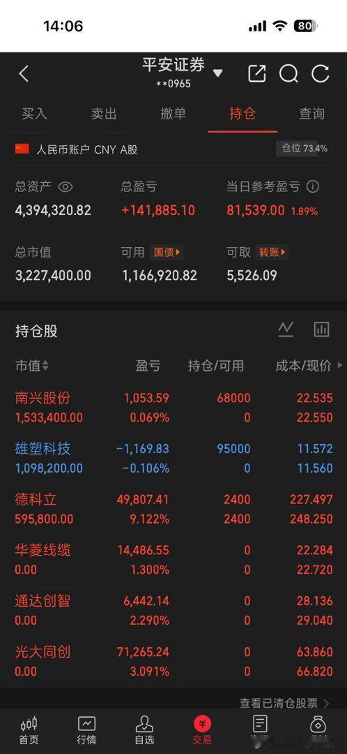 已建仓，南兴股份，雄塑科技，公开只是方便你们抄作业，点个免费的赞不过分吧，跟上主