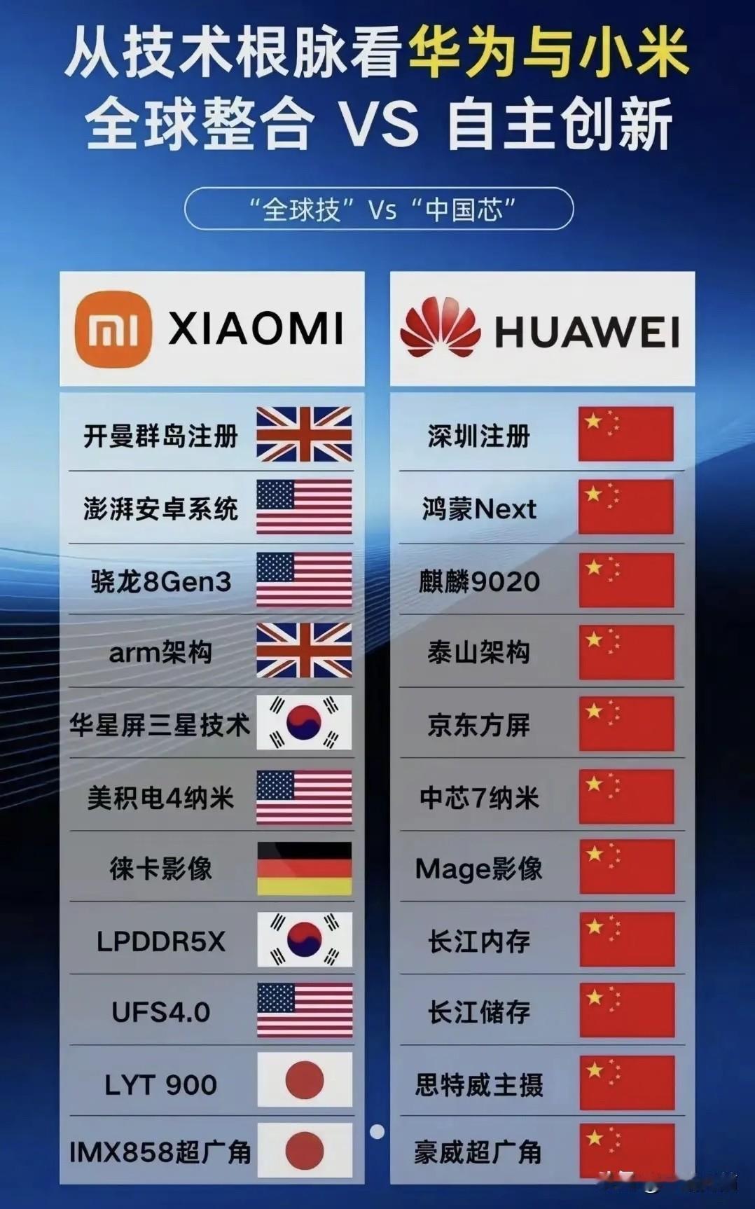 终于明白,华为为啥能圈住这么多人的心了!不只是手机、电脑好用,更关键的是它硬生生