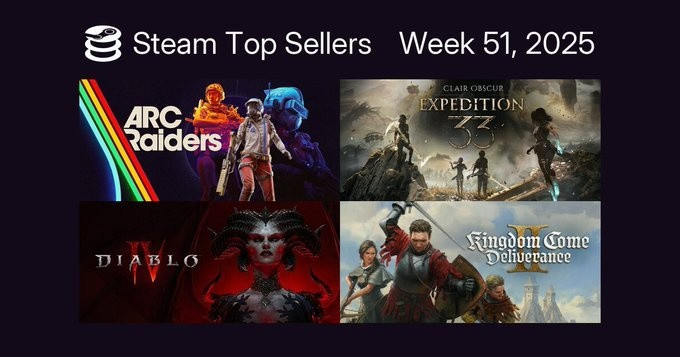 Steam一周销量排行: Steam Deck掌机夺冠 《光与影》第三