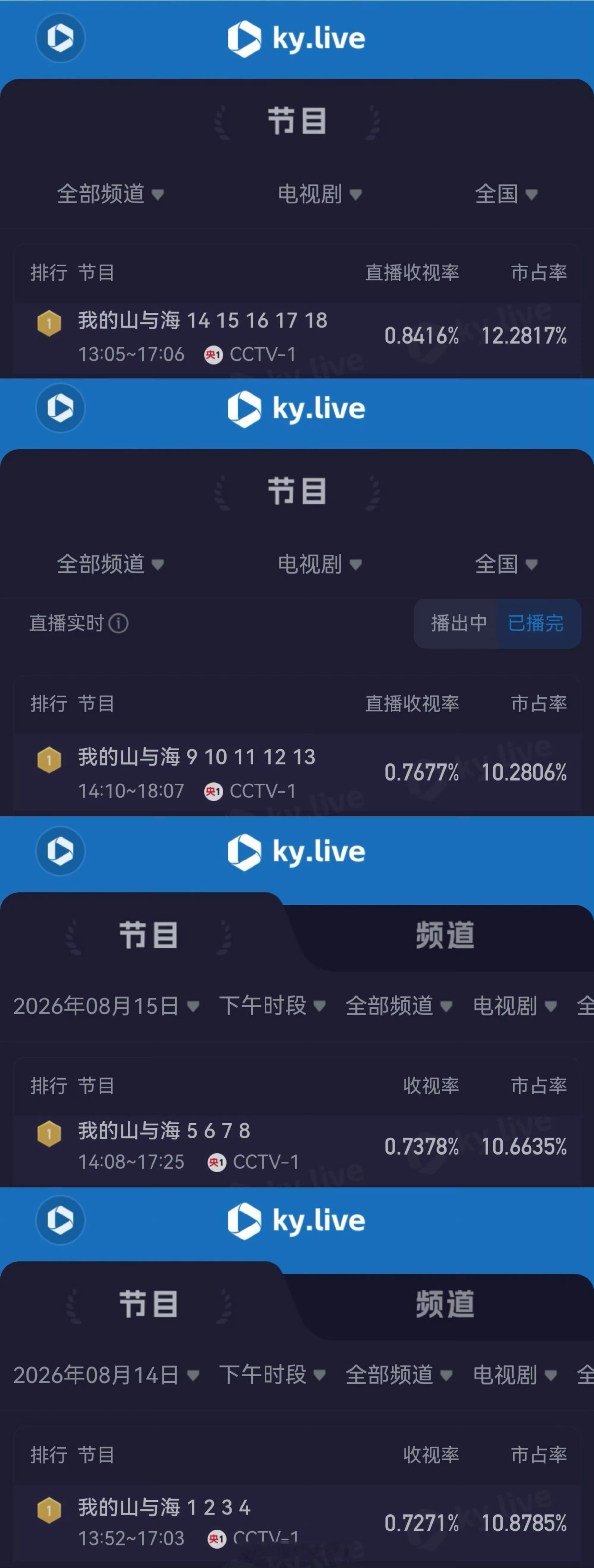 谭松韵、刘学义《兰香如故》大女主暂定档8月24日播，近期谭松韵《我的山与海》重