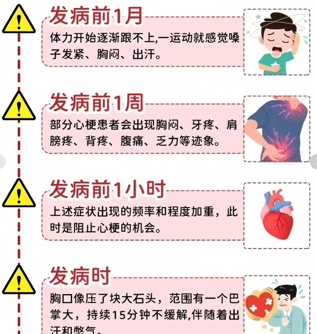 猝死前一个月的信号，太多人当小毛病了！河北那位“中气十足”的马大哥谁还记得？