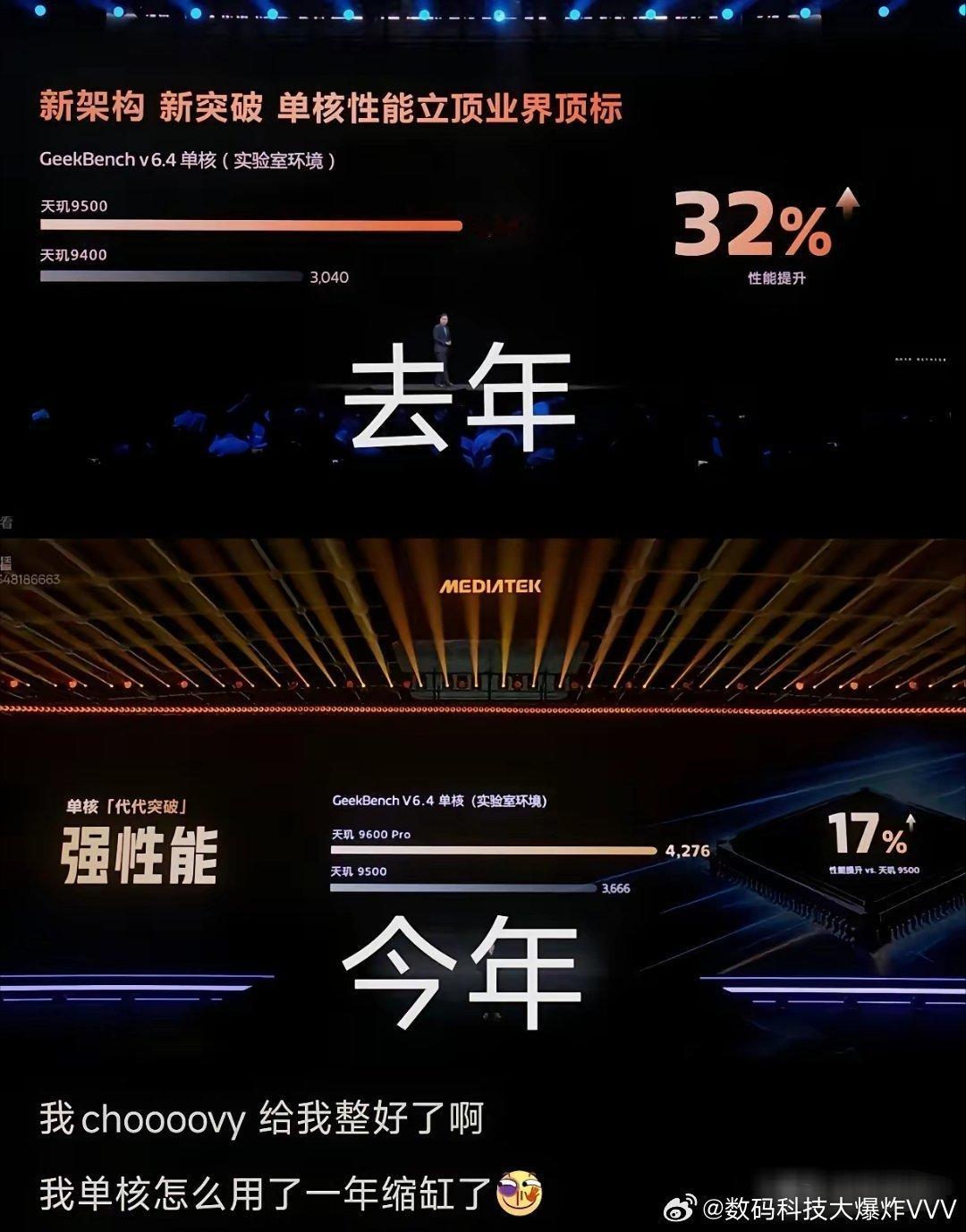 天玑9600Pro这张跑分对比图，确实有点黑色幽默。去年9500发布时，单核4