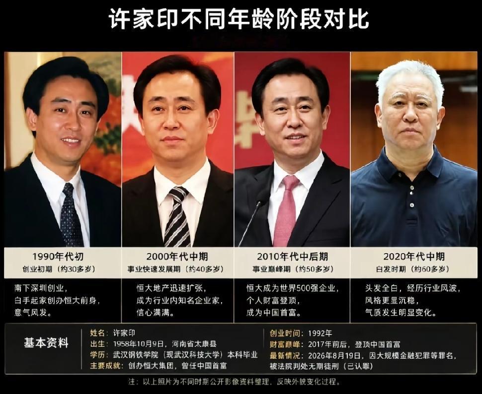 许家印的人生就像一部跌宕起伏的传奇剧。早年的他，1958年出生在河南贫苦农家，母