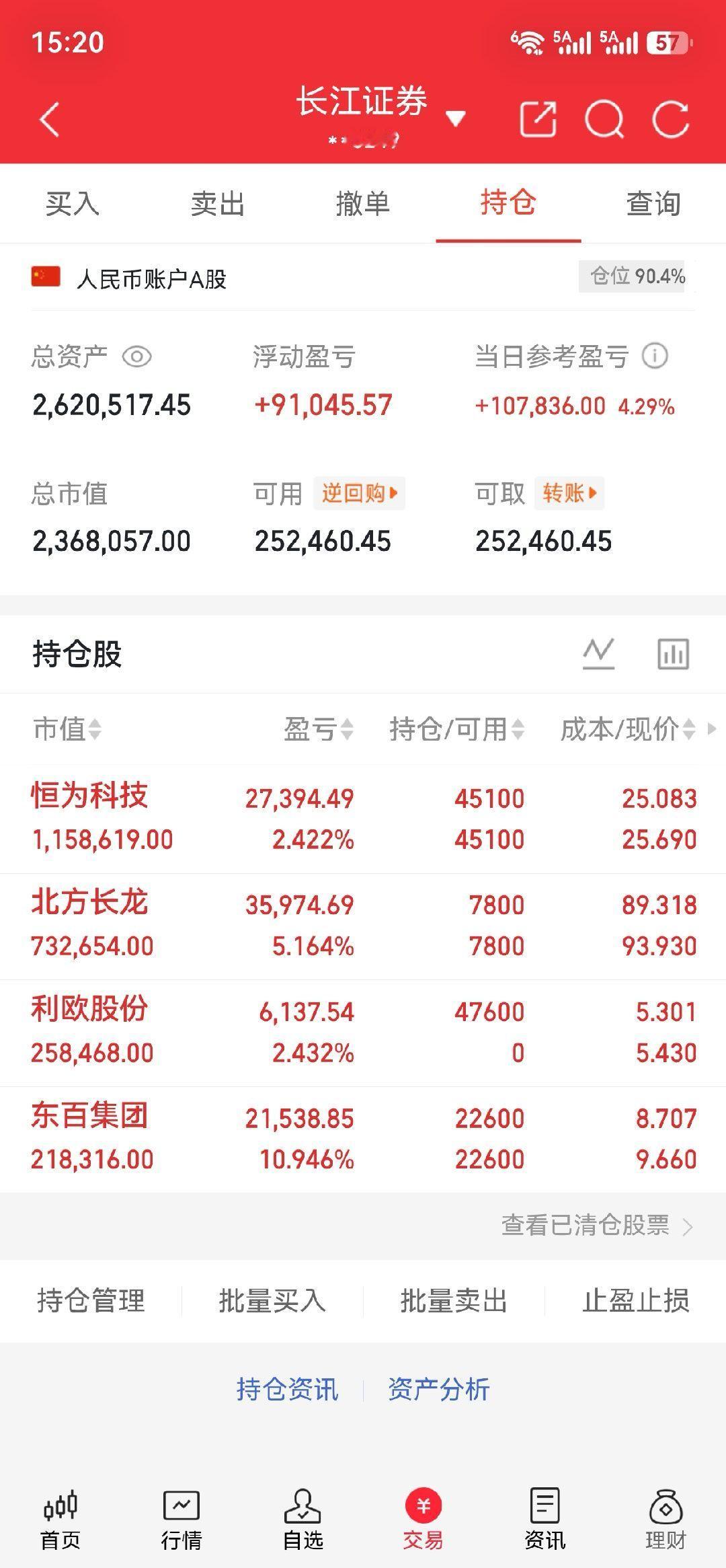 $利欧股份sz002131$布局算力液冷泵及AI营销，题材弹性足，注意主业盈利
