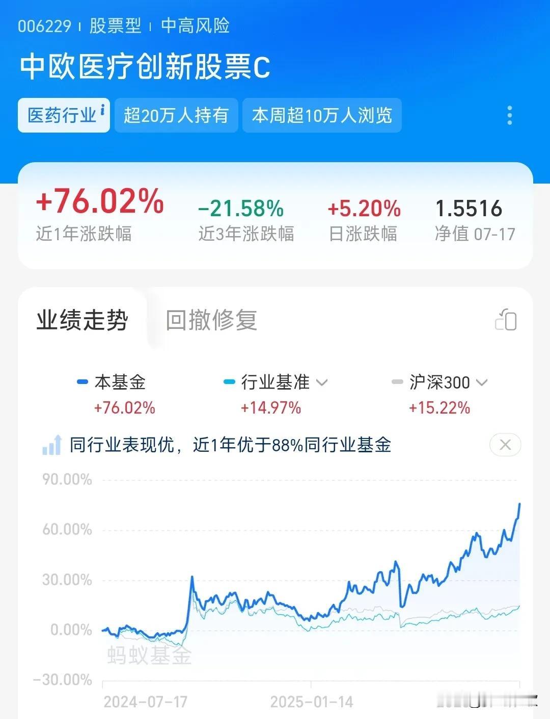 还有人记得葛兰吗？现在的她又变成女神了葛兰管理的创新医疗打开一看吓了一大跳，近