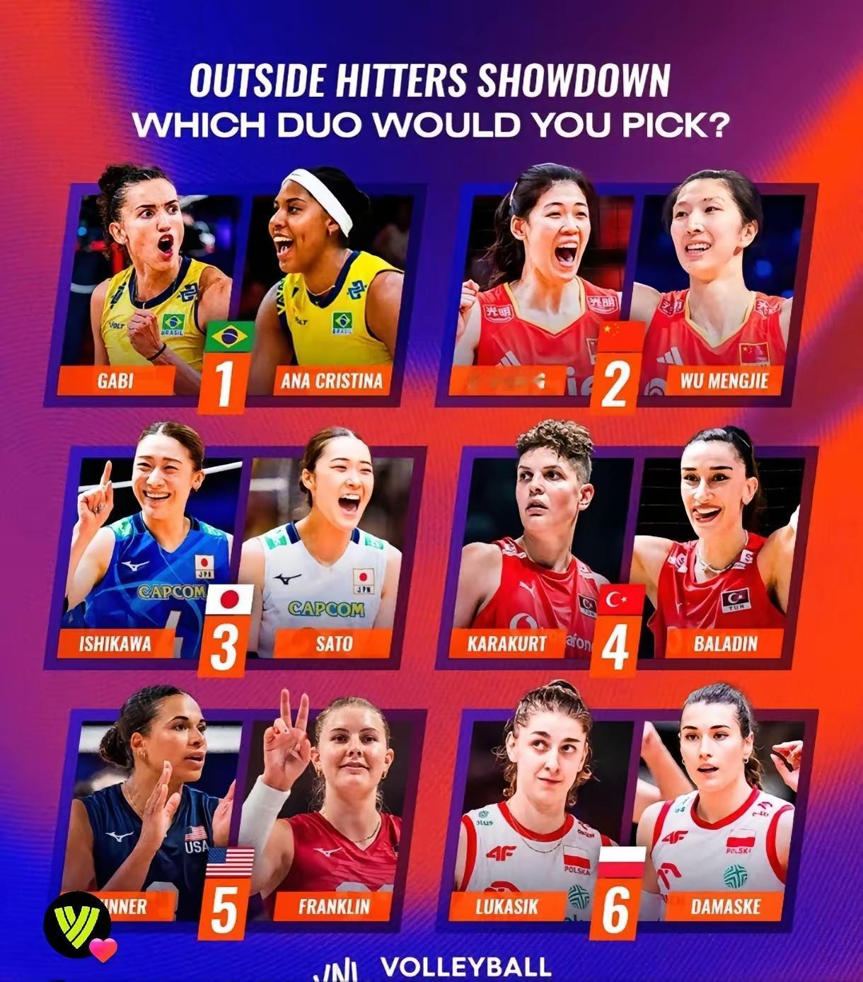 2026女排世联赛6月初南京开打，国际排联放出的海报中国女排都有谁？中国女排世联