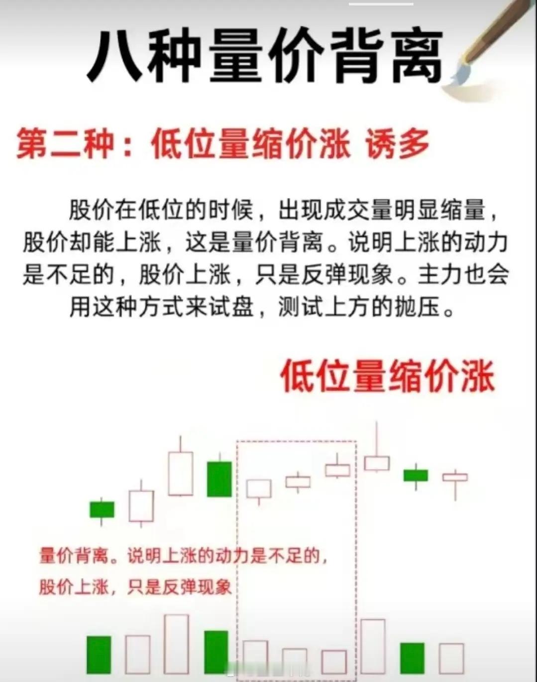 低位缩量涨，大概率诱多低位：看着便宜，其实没资金真进场缩量：没人买、没人抢，量