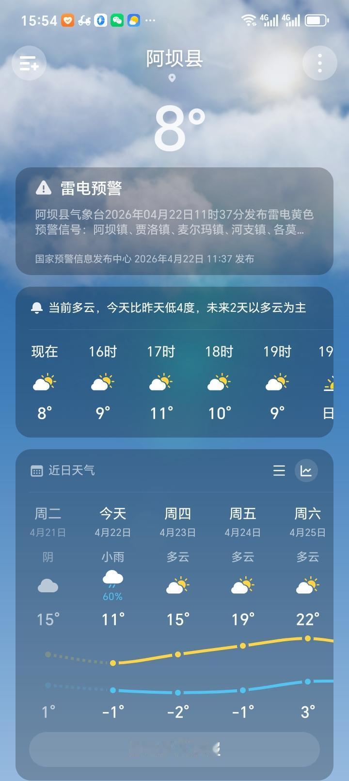 今天冷得要命，我家那猫机灵得很，瞅准了我装牛粪的框，死活要待里头。可我得烧锅啊，
