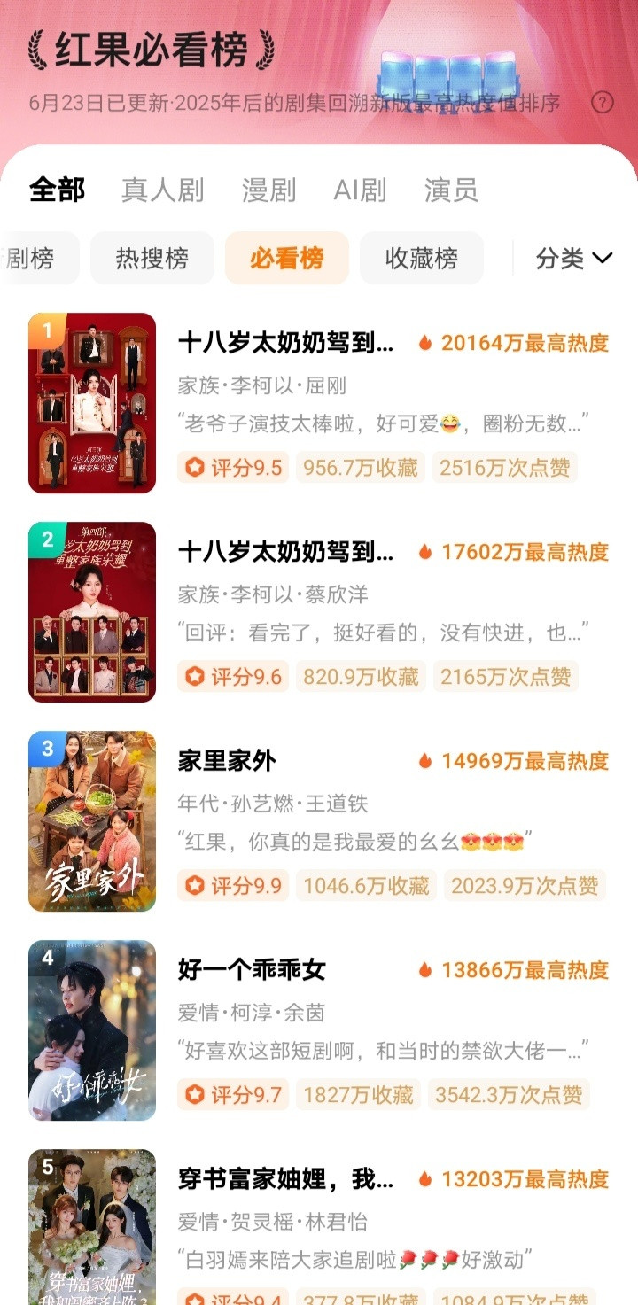 真要看红果榜单，不如看这三个——榛果榜（代表评分）、必看榜（代表热度）以及收藏榜