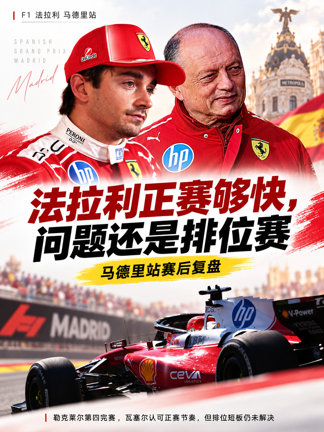 f1法拉利领队弗雷德·瓦塞尔对SF-26在马德里正赛中的速度感到满意，但认为车