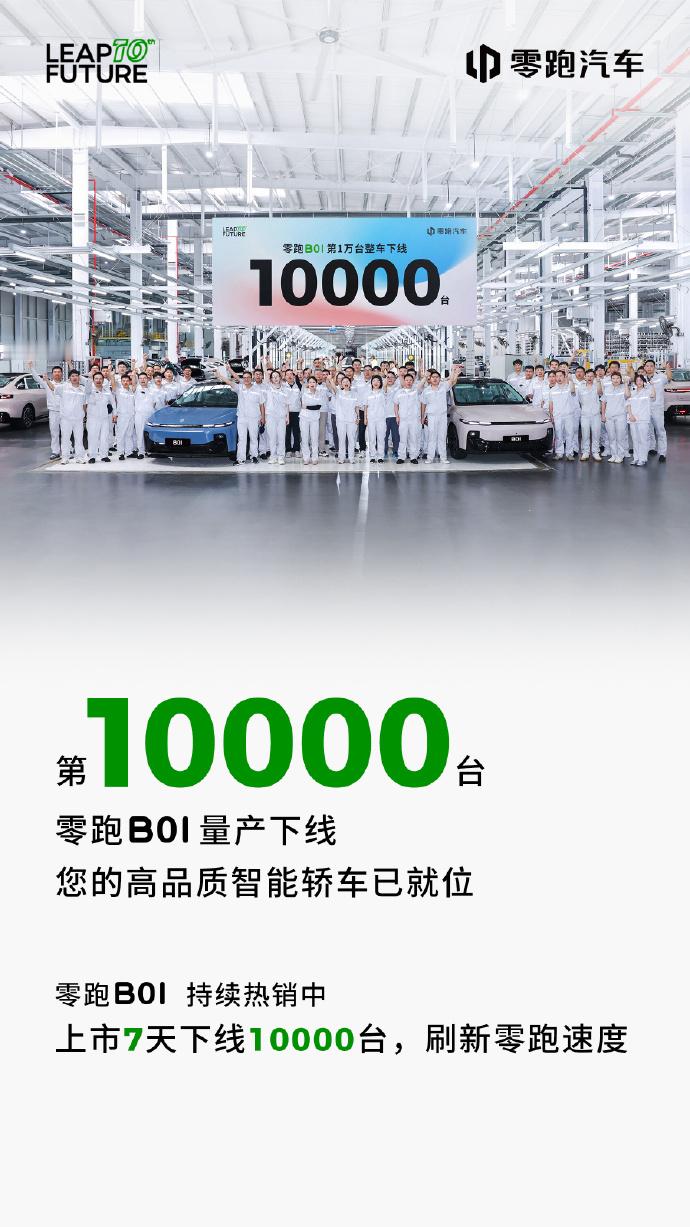 零跑汽车7月销量首破5万台来说说零跑的好消息！7月销量表现亮眼，单月全系销量5